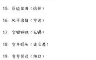 谜语大全及答案猜字,汉字谜语大全及答案解析